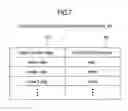 Fig. 08 - CONTENTS MANAGEMENT  METHOD