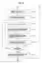 Fig. 17 - CONTENTS MANAGEMENT  METHOD