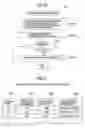 Fig. 19 - CONTENTS MANAGEMENT  METHOD