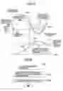 Fig. 20 - CONTENTS MANAGEMENT  METHOD