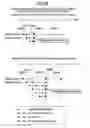 Fig. 22 - CONTENTS MANAGEMENT  METHOD
