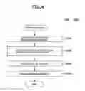 Fig. 31 - CONTENTS MANAGEMENT  METHOD