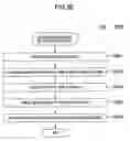 Fig. 33 - CONTENTS MANAGEMENT  METHOD