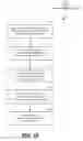 Fig. 08 - Tag-mediated review system for electronic content