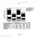Fig. 02 - System and method of report representation