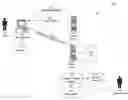 Fig. 01 - Page Grouping for Site Traffic Analysis Reports