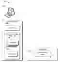 Fig. 01 - Unifying discoverability of a website's services