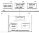 Fig. 01 - Apparatus and method for storing medical information