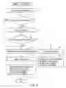 Fig. 06 - Apparatus and method for storing medical information