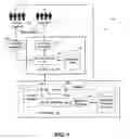 Fig. 02 - METHOD AND SYSTEM FOR COLLECTING USER UPDATE REQUESTS REGARDING GEOGRAPHIC DATA TO SUPPORT AUTOMATED ANALYSIS, PROCESSING AND GEOGRAPHIC DATA UPDATES