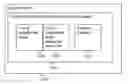 Fig. 01 - Maintaning a View of a Cluster's Membership