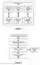 Fig. 02 - Method and system for managing computing resources using an electronic broker agent