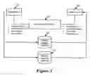 Fig. 02 - Method and apparatus for allowing a media client to obtain media data from a media server