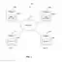 Fig. 02 - Systems and methods for viewing media content in instant messaging