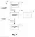 Fig. 02 - Electronic Messaging Recordlessness Warning and Routing System and Method