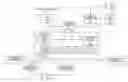 Fig. 01 - Method and system for instant messaging traffic routing
