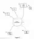 Fig. 02 - METHOD AND SYSTEM FOR DIAGNOSING, COLLECTING INFORMATION AND SERVICING A REMOTE SYSTEM