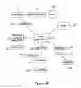 Fig. 04 - METHOD AND SYSTEM FOR DIAGNOSING, COLLECTING INFORMATION AND SERVICING A REMOTE SYSTEM