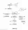 Fig. 05 - METHOD AND SYSTEM FOR DIAGNOSING, COLLECTING INFORMATION AND SERVICING A REMOTE SYSTEM