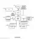 Fig. 10 - METHOD AND SYSTEM FOR DIAGNOSING, COLLECTING INFORMATION AND SERVICING A REMOTE SYSTEM