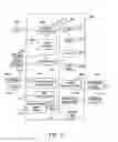 Fig. 15 - METHOD AND SYSTEM FOR DIAGNOSING, COLLECTING INFORMATION AND SERVICING A REMOTE SYSTEM