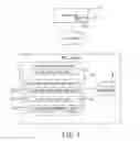 Fig. 02 - METHOD AND SYSTEM FOR UPDATING RSS FEEDS