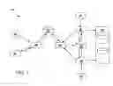 Fig. 02 - Owner controlled access to shared data resource