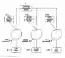 Fig. 01 - Contents management system and contents management method