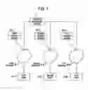Fig. 02 - Contents management system and contents management method