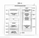 Fig. 03 - Contents management system and contents management method