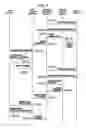 Fig. 09 - Contents management system and contents management method