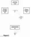 Fig. 02 - Estimating network management bandwidth