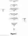 Fig. 07 - Estimating network management bandwidth