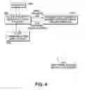 Fig. 06 - Client side replacement of DNS addresses