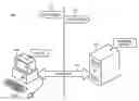 Fig. 01 - Remote interface marshalling