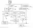 Fig. 01 - Method of making an audiovisual communications network secure