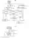 Fig. 07 - Method of making an audiovisual communications network secure