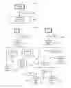 Fig. 08 - Method of making an audiovisual communications network secure