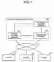 Fig. 02 - Content delivering system, server, and content delivering method