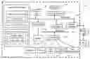 Fig. 01 - Method, system and program product for associating threads within non-related processes based on memory paging behaviors