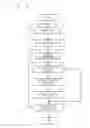 Fig. 07 - Memory system, computer system and memory