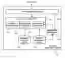 Fig. 01 - Computer-readable medium storing program for controlling archiving of electronic document, document management system, document management method, and computer data signal