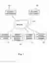 Fig. 02 - Computer-readable medium storing program for controlling archiving of electronic document, document management system, document management method, and computer data signal