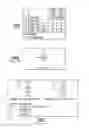 Fig. 03 - Optional function multi-function instruction