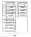 Fig. 04 - Optional function multi-function instruction