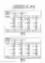 Fig. 06 - Optional function multi-function instruction