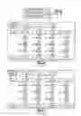 Fig. 07 - Optional function multi-function instruction