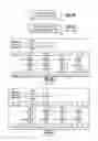 Fig. 08 - Optional function multi-function instruction