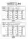 Fig. 09 - Optional function multi-function instruction