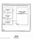 Fig. 13 - Optional function multi-function instruction